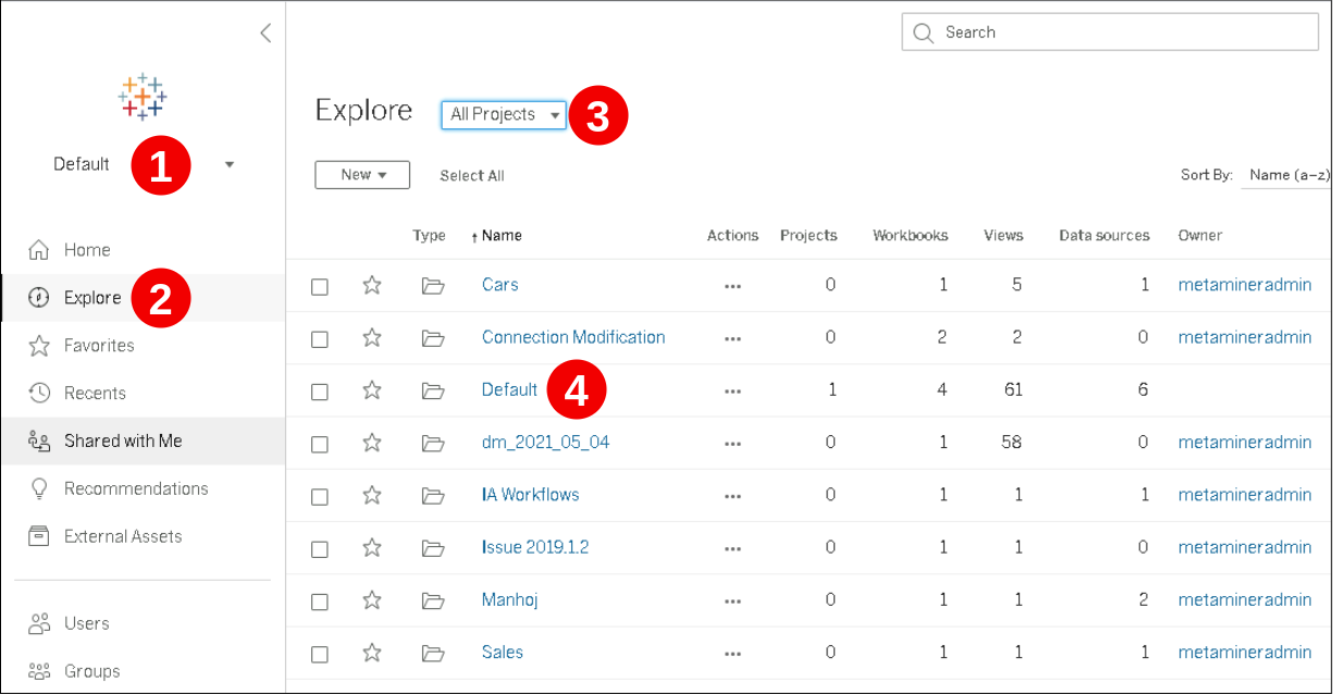 Tableau Sample Site