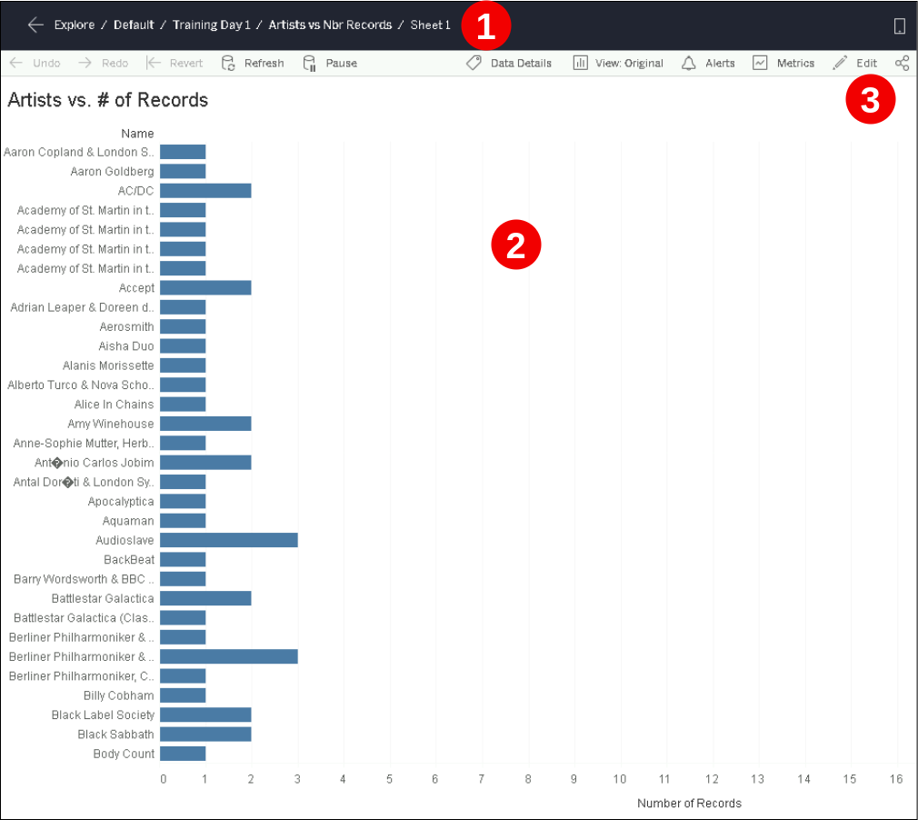 Tableau Sample Sheet Read-Only