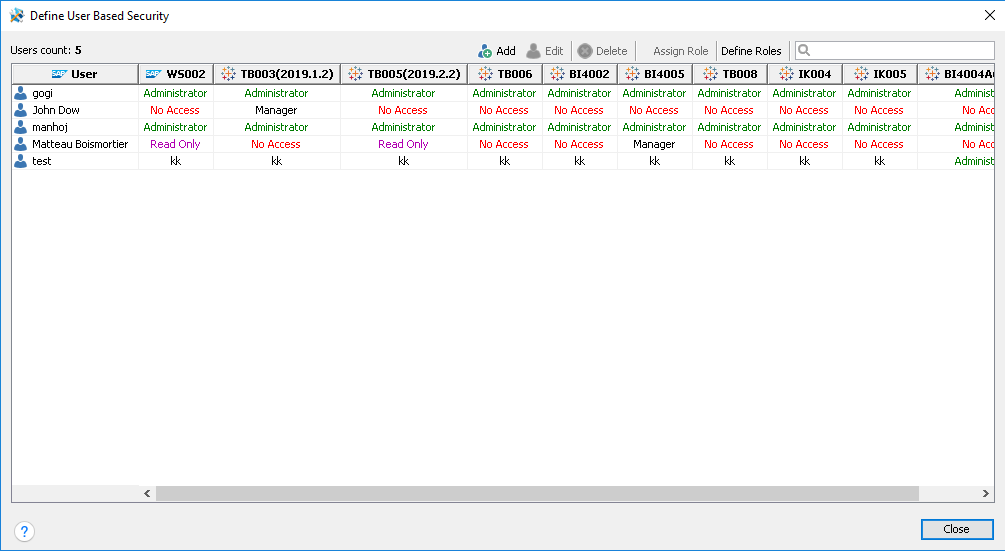 MMTE User Based Security