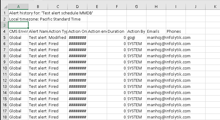 Alert History Exported