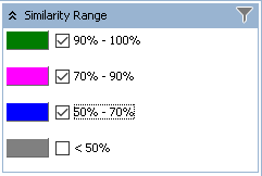 Similarity Range Filter