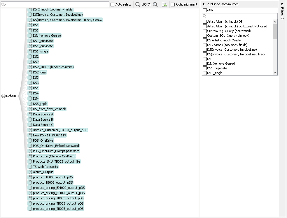 Related Data Sources