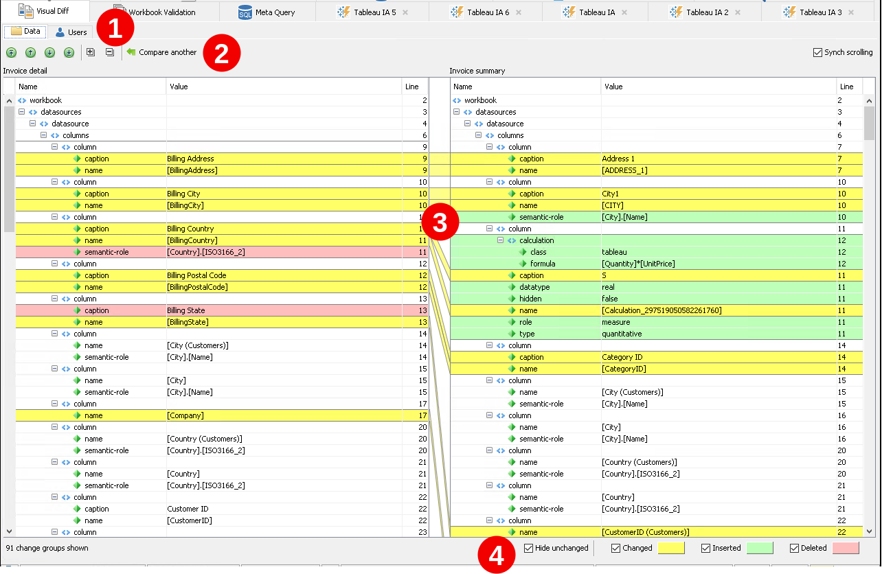 Visual Diff Visualization View