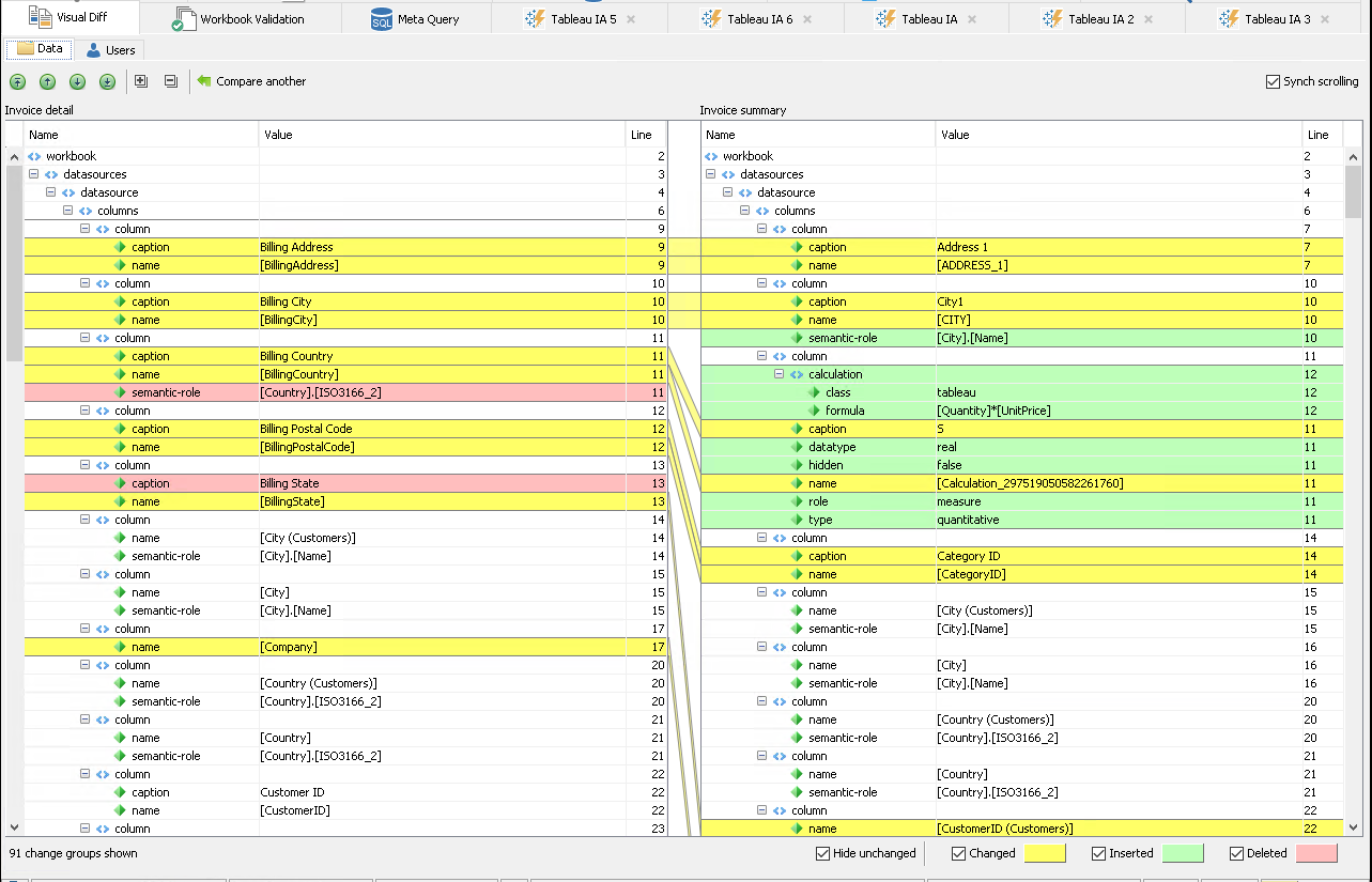 Visual Diff Tab