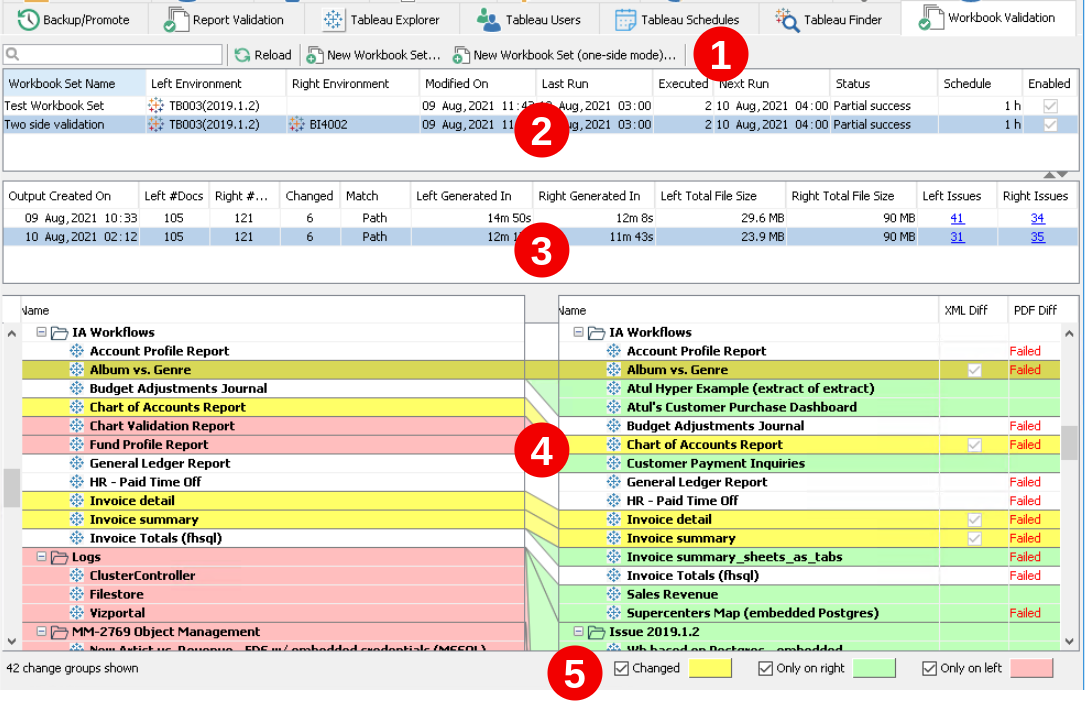 MetaMiner Tableau Workbook Validation Two Sides Mode