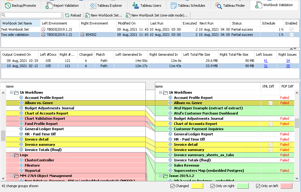 MetaMiner Tableau Workbook Validation