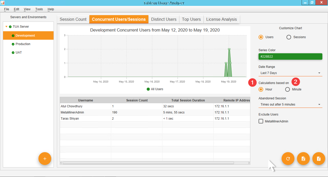 Tableau Concurrent Sessions