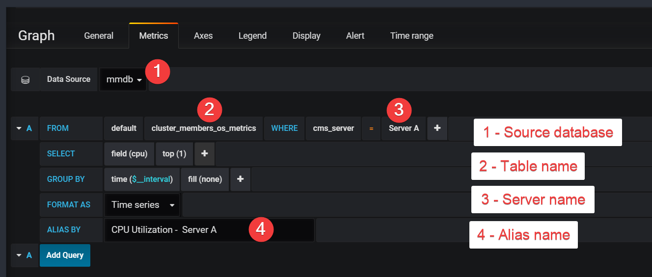 Dashboard_metrics