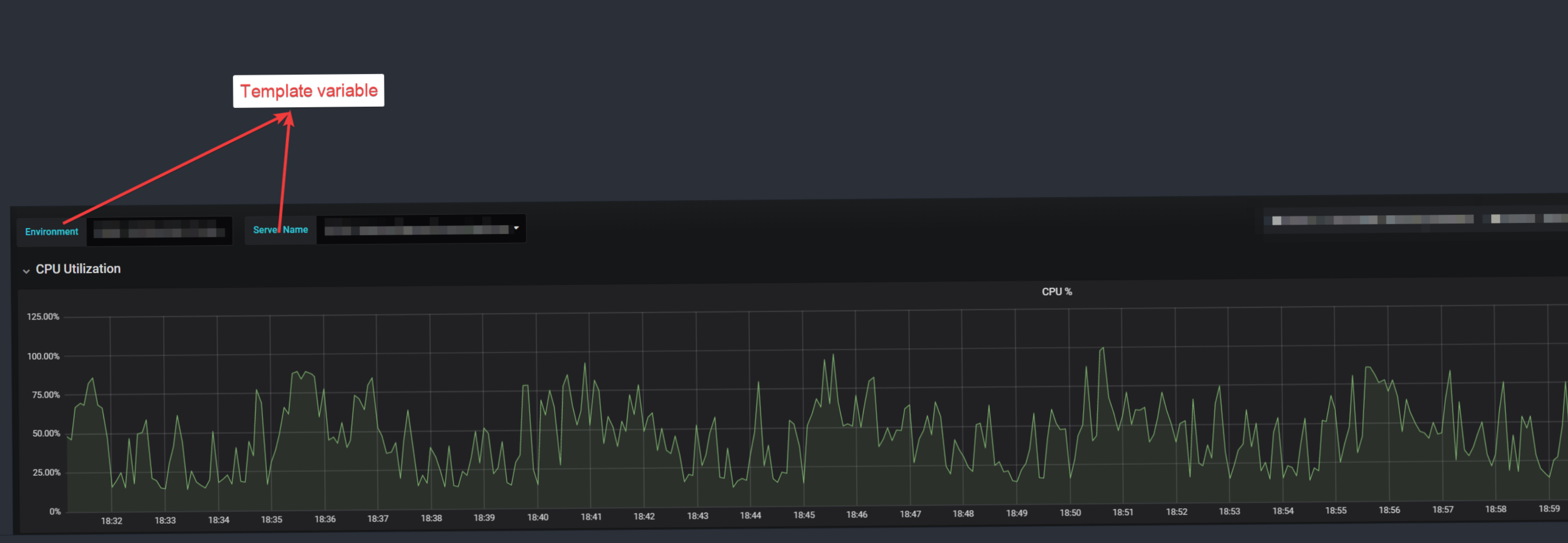 Dashboard_overview