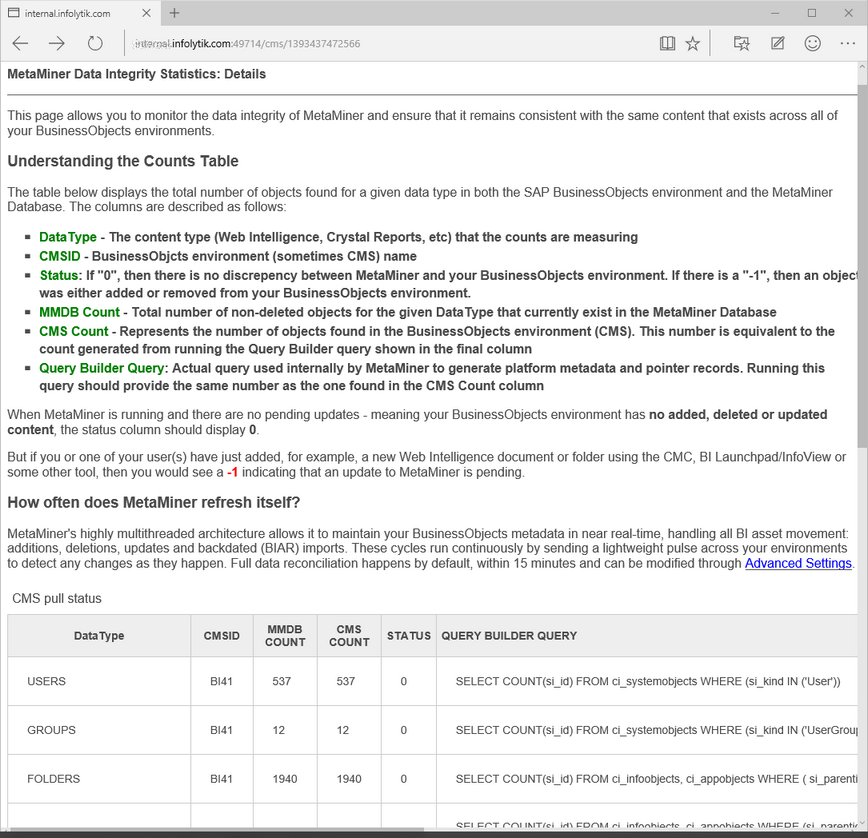 metaminer-data-integrity-cms-details