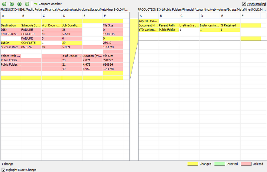 mmc-visual-diff-compare-content