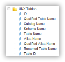 universe-unx-tables