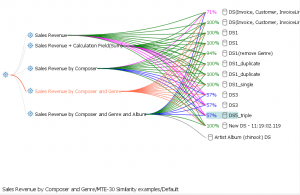 MetaMiner Tableau Edition screenshot